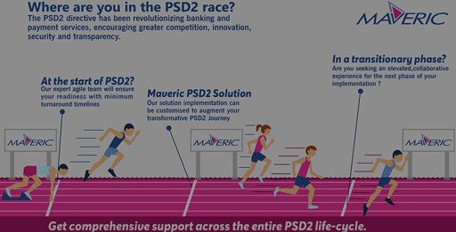 Accelerate to 100% psd2 compliance in just 12 weeks