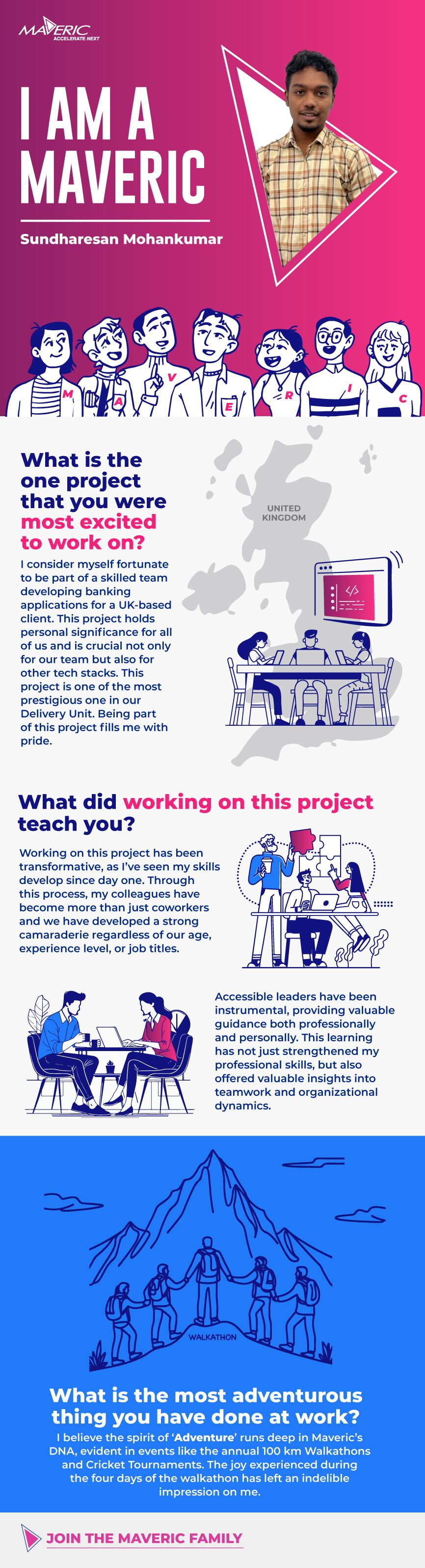 Employee Story - Sundharesan Mohankumar