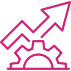 95% Automation Coverage