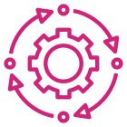 Boost Requirement Stability by 90%