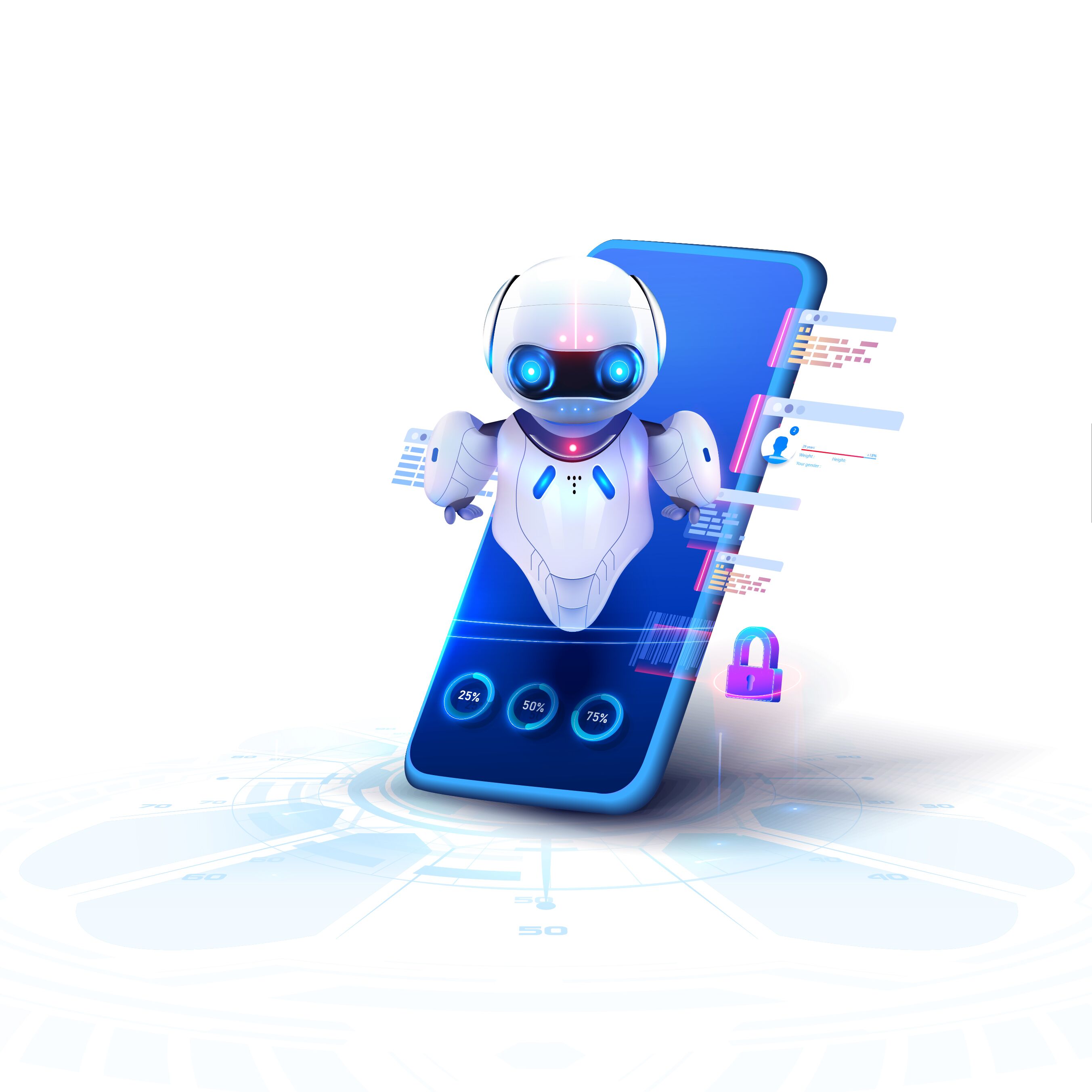 AI Driven Customer Service