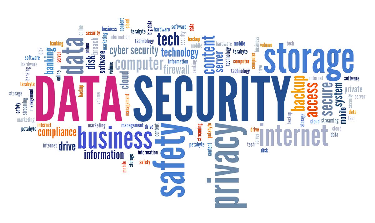 Data security graphics