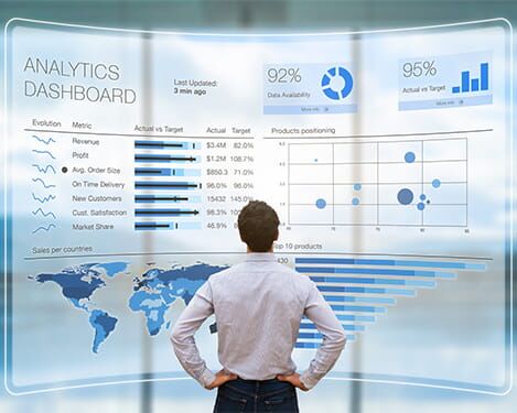 wealth management - Advanced Analytics