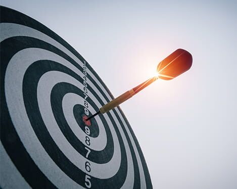 wealth management - Investment Models