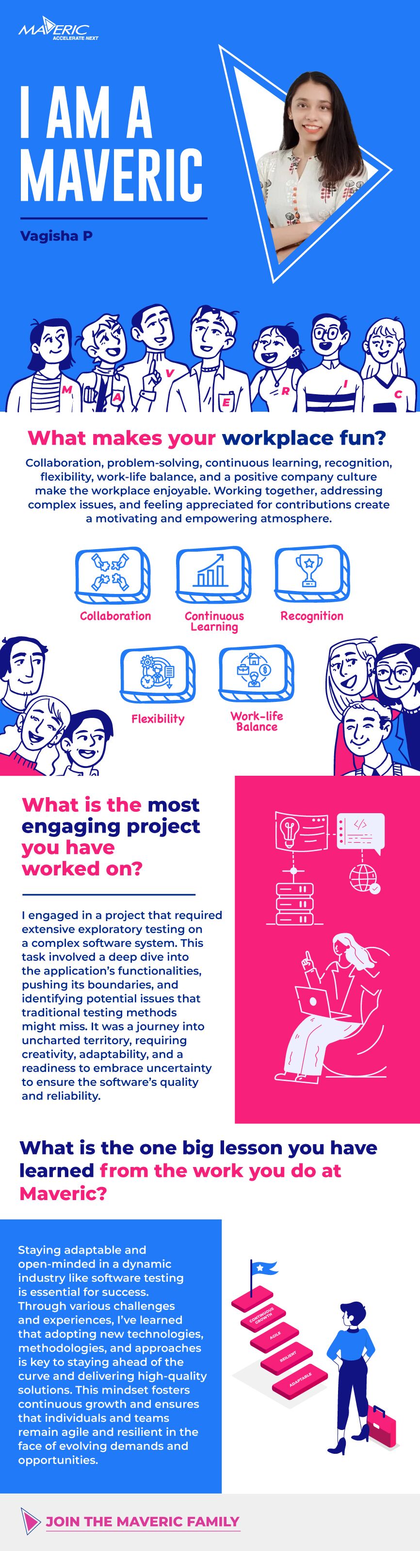 Vagisha P - Software Engineer