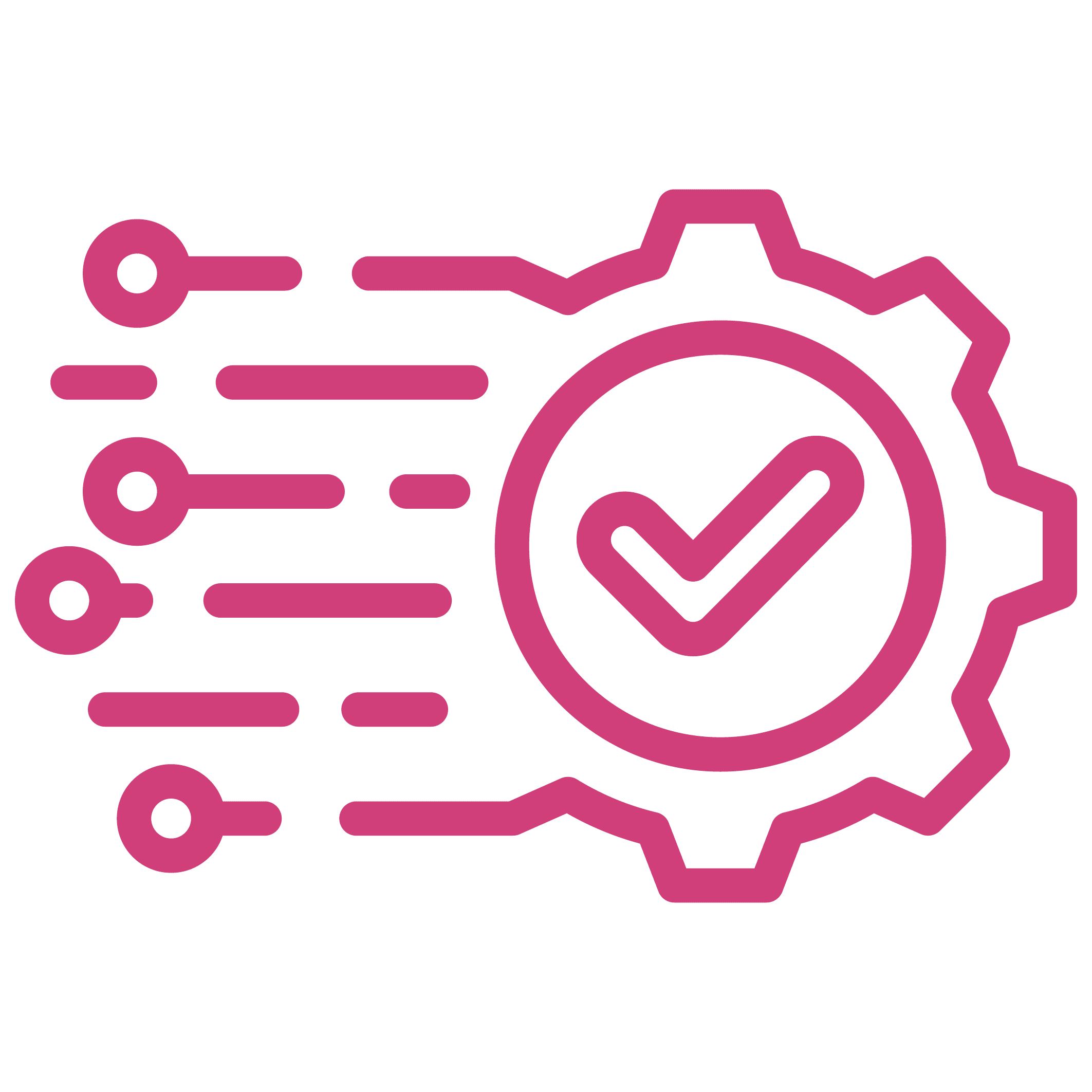 Modern AMS Managed Services