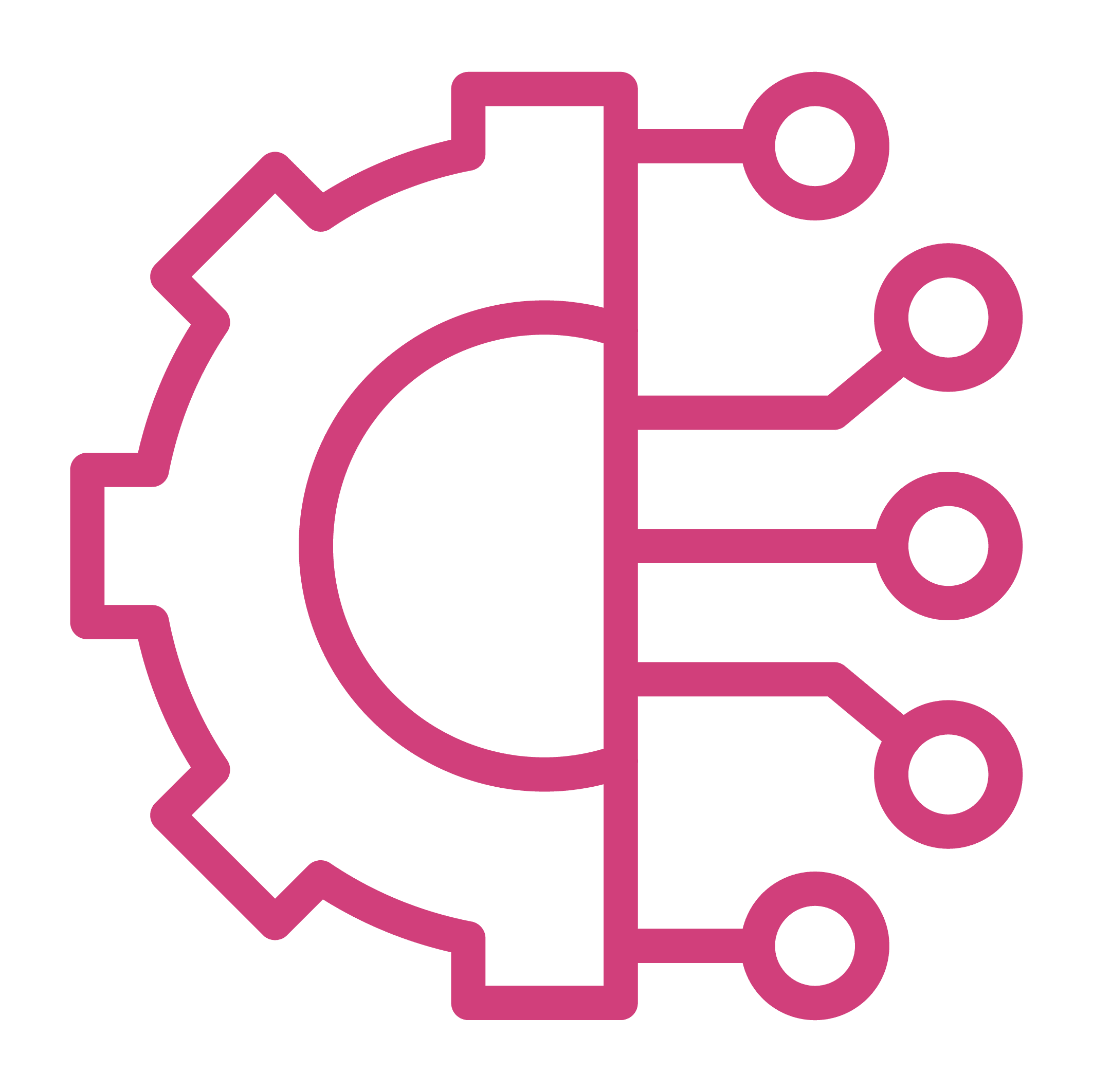 Business Continuity & Disaster Recovery (BCDR)