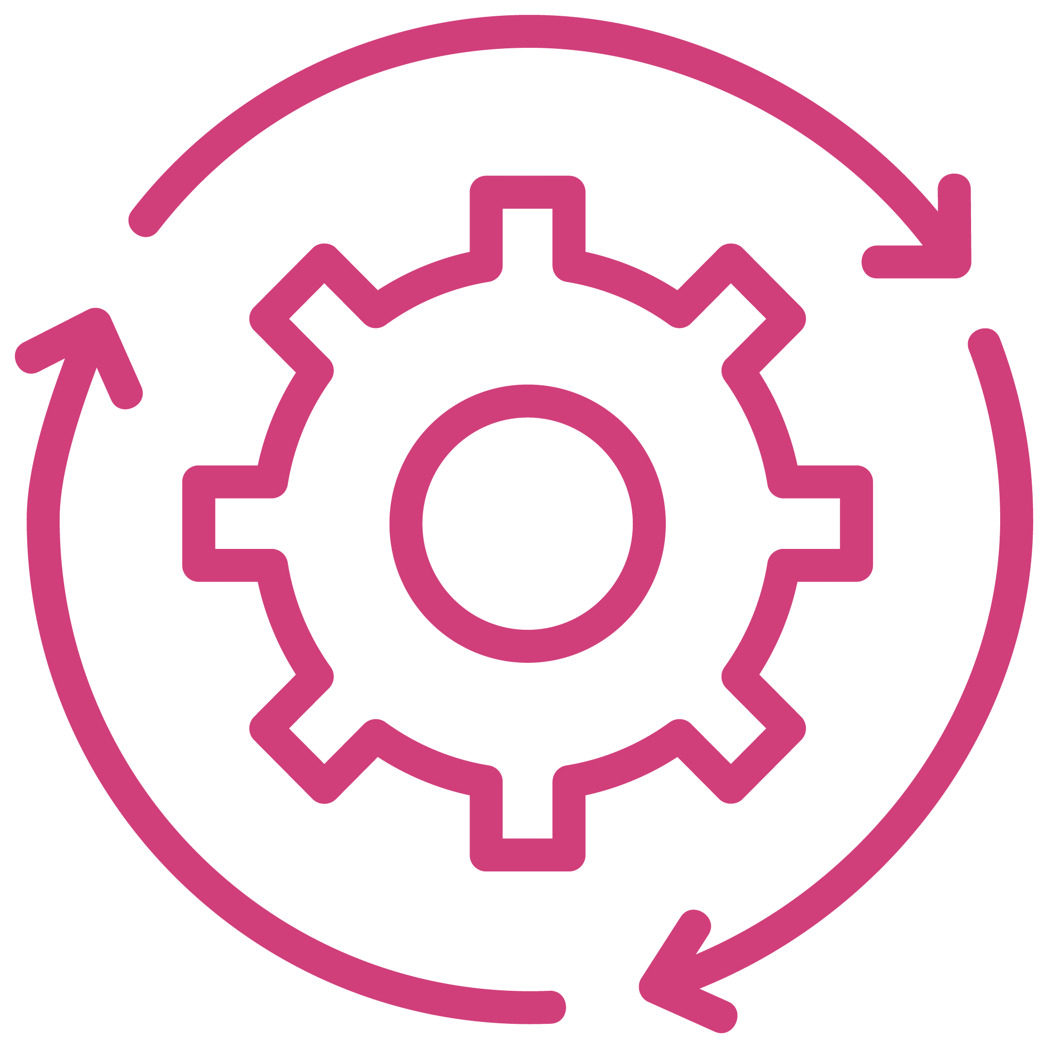 Maturity Assessments across DevOps, SRE, and Temenos ecosystems